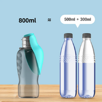 Pink And Grey Portable Foldable Pet Water Bottle with 800ml Capacity - Leakproof Travel Hydration Dispenser for Dogs and Cats thumbnail