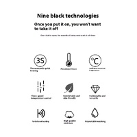 Black Adjustable Electric Heated Scarf with Plush Fabric - 3 Heat Settings thumbnail