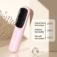 Pink Rechargeable Wireless Hair Straightening Brush - Sleek and Portable Styling Tool thumbnail