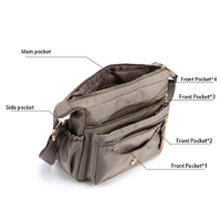Gold Nylon Crossbody Bag with Multiple Compartments - Compact and Stylish Design thumbnail
