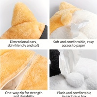 2PCS Cute Dog-Shaped Tissue Box - Plush Tissue Holder for Car and Home Use thumbnail