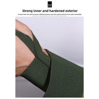 1 Pair Dark Green Heavy-Duty Gym Wrist Wraps for Weightlifting, Powerlifting, and Injury Prevention thumbnail