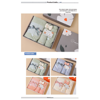 Blue Soft Coral Fleece Towel and Bath Towel Gift Set - 5-Piece Luxurious Absorbent Set thumbnail