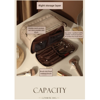 Pink Large Capacity Makeup Organizer Bag - Travel-Friendly Double-Zip Cosmetic Storage Case for Women(Makeup items are shooting props and are not incl thumbnail