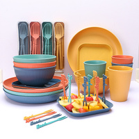 Four-person Set Multicolor Eco-Friendly Wheat Straw Dinnerware Set,  Plate, Bowl, Cup & Utensil Set - Lightweight, Reusable, and Durable for Home, Sch thumbnail