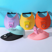 2 Pcs Bright Green UV Protection USB Rechargeable Fan Hat - Adjustable Large Brim Sun Hat with 3-Speed Wind Control thumbnail