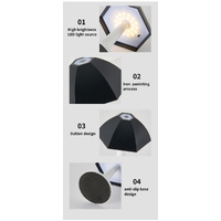 Black Nordic Umbrella Mushroom Table Lamp - Dimmable Ambient Light thumbnail