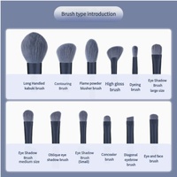 Brown Professional 12 Piece Makeup Brush Kit - Soft Synthetic Brushes for Face & Eyes thumbnail