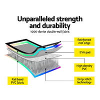 Everfit 4X1M Air Track Inflatable Tumbling Mat Gymnastics Yoga Mat thumbnail