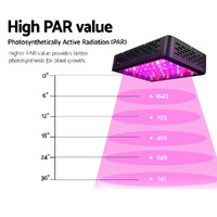 Green Fingers 600W Grow Light LED Full Spectrum Indoor Plant All Stage Growth thumbnail