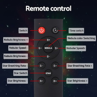 Gardeon Projector Party Light LED Astronaut Starry Sky Galaxy Laser Night Lamp thumbnail