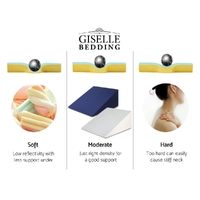 Giselle Bedding Wedge Pillow White & Blue thumbnail