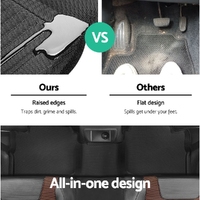 Weisshorn Car Floor Mats Rubber Fits Ford Ranger PX PX2 PX3 Dual Cab 2011-2022 3D thumbnail