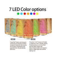 Essential Oil Aroma Diffuser - 200ml Remote Cylinder Aromatherapy Air Humidifier thumbnail