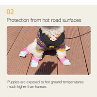 28pc X Dog Shoes Waterproof Disposable Boots Anti-Slip Pet Socks S BLUE thumbnail