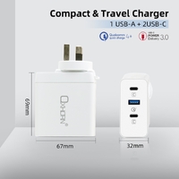 Oxhorn  Type C GaN Charger 100w thumbnail