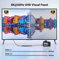 UGREEN 15515 8K Mini-HDMI to HDMI Cable 2M thumbnail