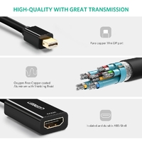 UGREEN 40360 4K Mini DP to HDMI Adapter thumbnail