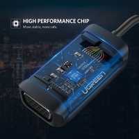 UGreen USB Type C to VGA Converter 50316 thumbnail