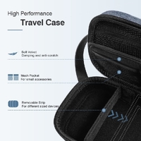 UGREEN 50903 Portable Accessories Travel Storage Bag thumbnail