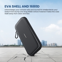 UGREEN 50974 Portable Case for Nintendo Switch thumbnail