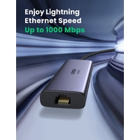 UGREEN 60515 USB-C to HDMI/Ethernet Adapter with Card Reader thumbnail