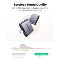 UGREEN 70312 2-in-1 USB C to C and 3.5mm Adapter thumbnail