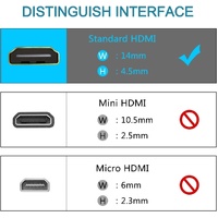 BENFEI 4K HDMI Coupler, HDMI Female to Female Adapter thumbnail