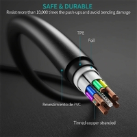 CHOETECH CC0003 USB-C to USB-C Cable 2M White thumbnail
