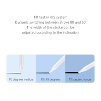 CHOETECH HG04 Automatic Capacitive Stylus Pen for iPad thumbnail