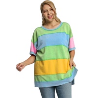Light Blue Color Block Exposed Seam Patchwork Plus Size T Shirt - 4X thumbnail