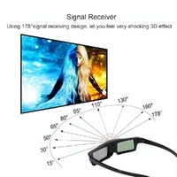 3d Active Glasses for Projectors - Universal thumbnail
