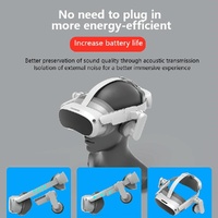 Interference-blocking Vr Headset Earmuffs for Pico 4 thumbnail