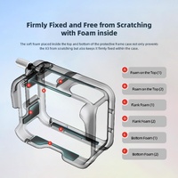 Amagisn Metal Rabbit Cage Protection for Insta360 Go 3 - Bezel Accessories thumbnail