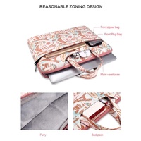 Waterproof Canvas Laptop Handbag - Fits 13.3 Inch thumbnail