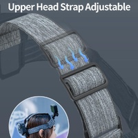 Adjustable Double Mount Head Strap For Action Cameras thumbnail