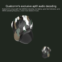 Waterproof Wireless Bluetooth Earphones with Charging Box - X12 Ultra- Sahara Camo thumbnail