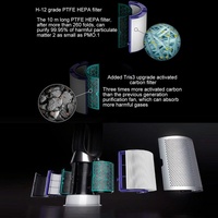 Compatible Air Purifier Filter for Dyson Tp04 / Dp04 / Hp04 thumbnail