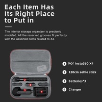 Amagisn Storage Bag for Insta360 X4 - Protective Clutch Case thumbnail