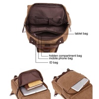 Khaki Canvas Chest Bag For Outdoor Travel Messenger Style thumbnail