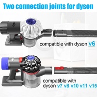 Vacuum Dryer Vent Cleaner Kit For Dyson V6 / Dc Cordless Gray - For Dyson V6 / Dc Gray thumbnail