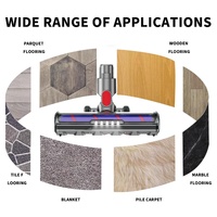 Soft Bristle Roller Brush with Light for Dyson Vacuum Cleaners thumbnail