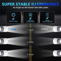 7 Inch Car Colorful Round Angel Eye Headlight thumbnail
