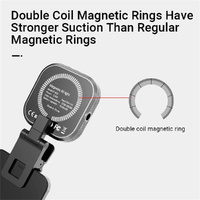 Rechargeable Mini Magnetic Selfie Light - Tri-colour Temperature thumbnail