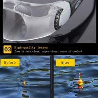 Adjustable Focus Telescope for Fishing - Myopia & Yellow Clip thumbnail