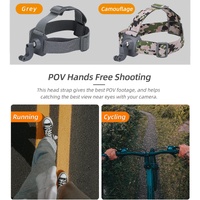 Adjustable 360 Degree Head Strap for Action Cameras - Camouflage thumbnail