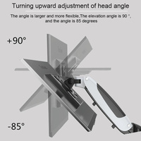 Gas Spring Wall-mounted Monitor Stand - Factory Design thumbnail