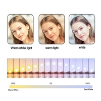 Selfie Live Broadcast Ring Light for Beautifying and Fill Lighting thumbnail