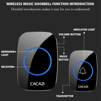 Wireless Waterproof Smart Doorbell - 2 Battery Options - White thumbnail