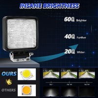 4 Inch Flood - Surface Mixed Luminous Square Light D0083 thumbnail